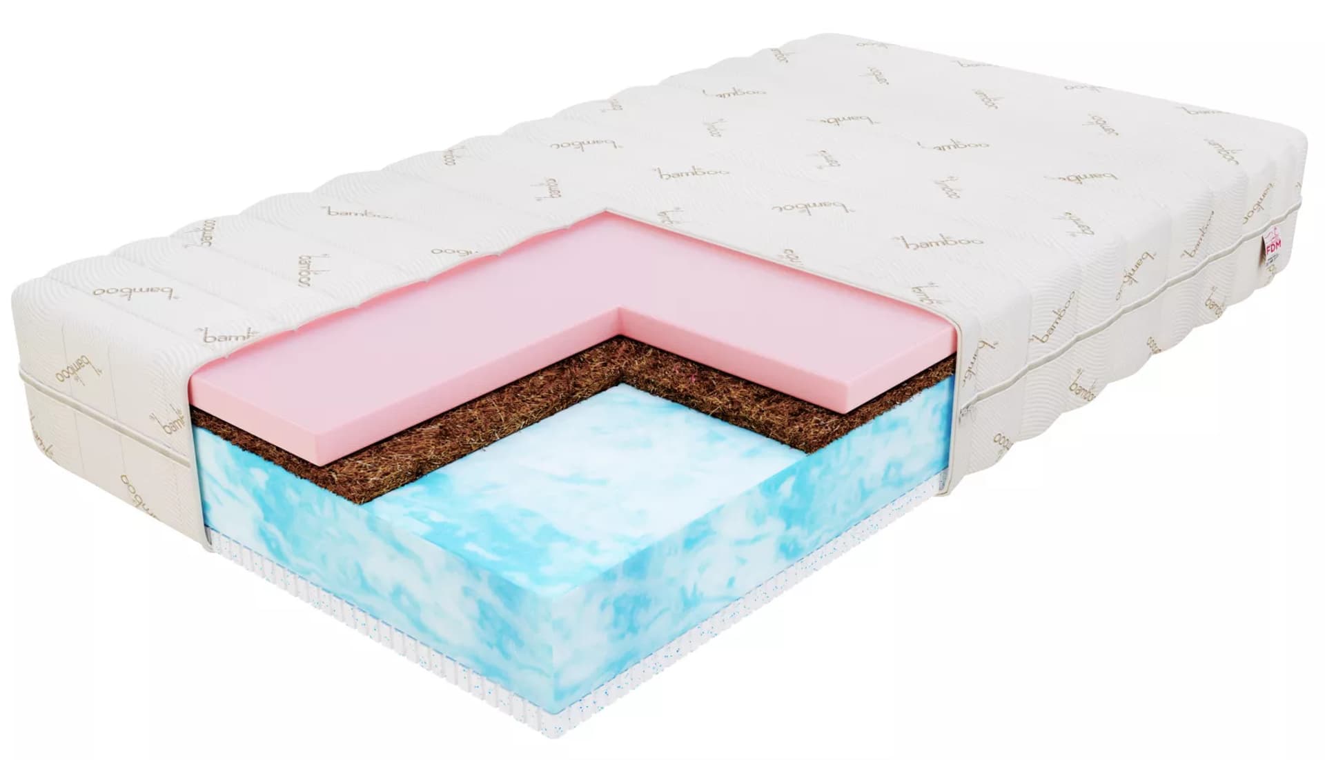 Materac piankowy ERGO - 100 x 200