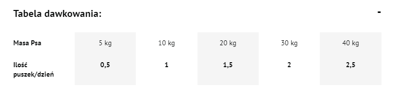 Dolina Noteci PREMIUM bogata w wołowinę 800g