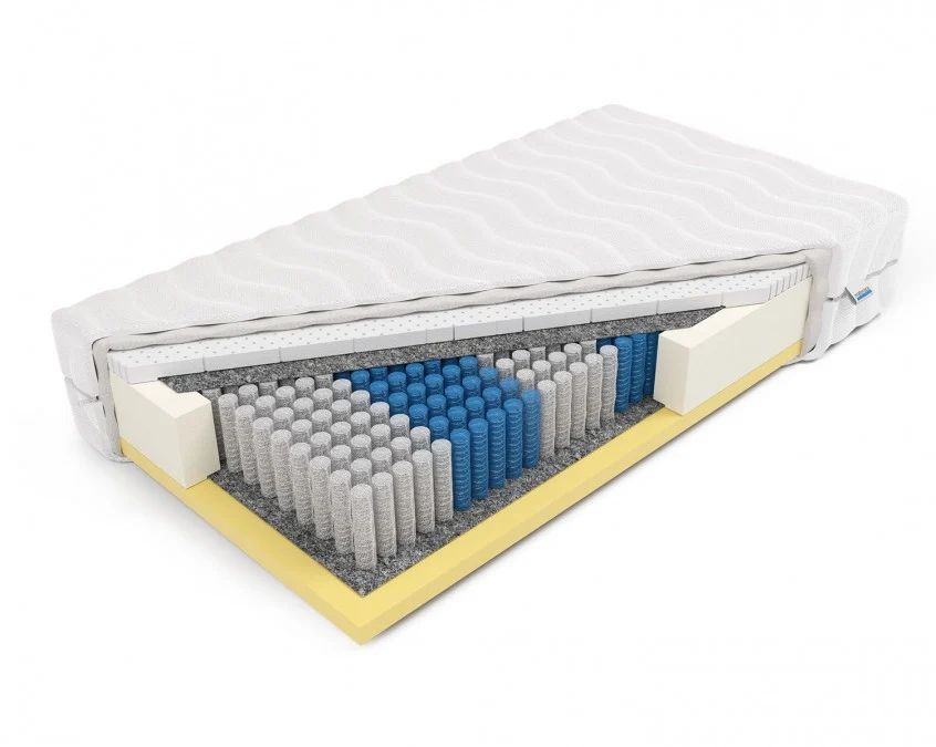 Materac multipocket, memory, lateks, Tetyda, 7 stref