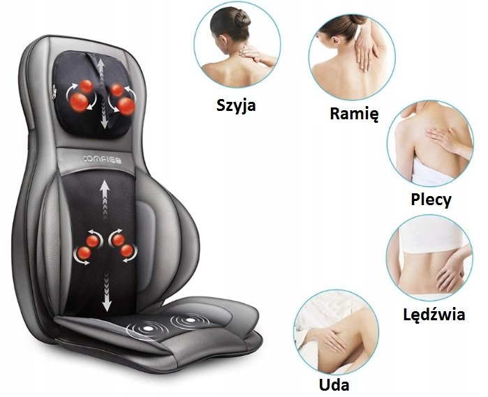 Mata masująca rozgrzewająca masażer szyi i pleców Shiatsu Comfier CF-2309a czarna