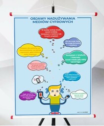 Plansza- Objawy nadużywania mediów cyfrowych