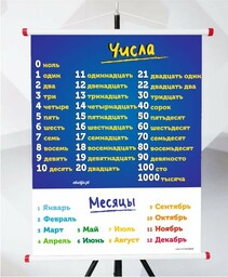 Plansza-