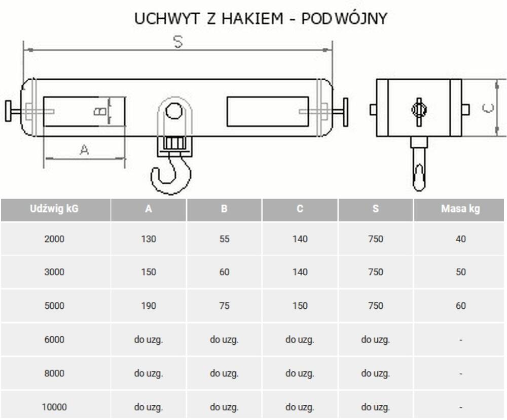 BERWILIA Uchwyt z hakiem, podwójny (udźwig: do wyboru) 29082342