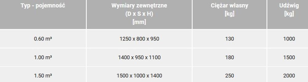 BERWILIA Kontener z uchylnym dnem do wózka widłowego (pojemność: do wyboru) 29082417