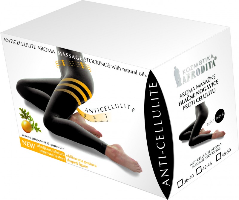 KOZMETIKA AFRODITA Getry masujące CZARNE różne rozmiary