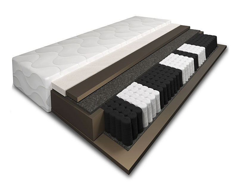 Materac sprężynowy kieszeniowy h3 T5-Z44