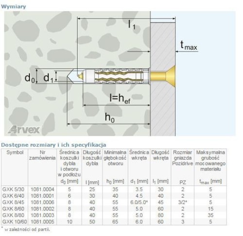 Un Dybel Uniwersalny Łeb Z Nacięciem Krzyżowym Gxk 5/30Mm AR 1081.0004 5907724980494