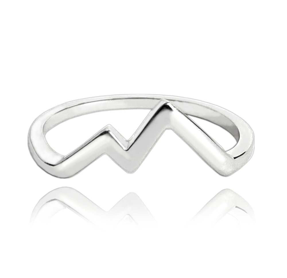 MINET Srebrny pierścionek podróżnika GÓRY wielkość 13