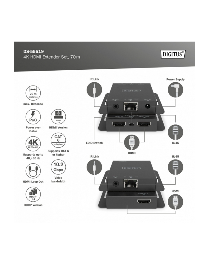 digitus Przedłużacz/Extender HDMI 4K 30Hz 70m po skrętce Cat.5e/6/7/8 HDCP 1.4 EDID IR PoC, zestaw