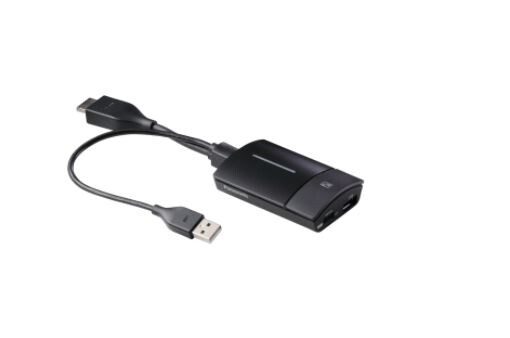 Panasonic PressIT TY-WPB1 bezprzewodowy system prezentacji (1x nadajnik HDMI/USB-A)