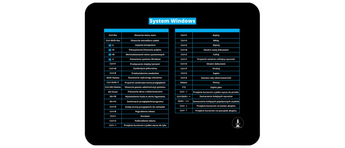 MAŁA PODKŁADKA, MATA NA BIURKO WINDOWS / SZACH I MAT