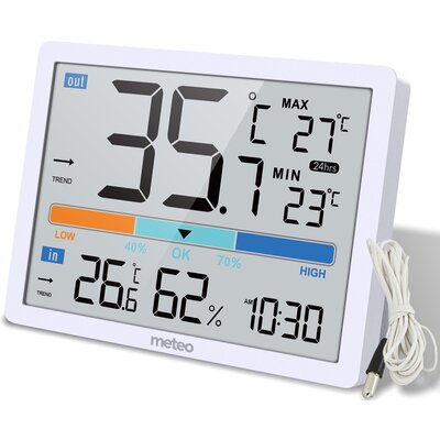 Meteo SP109