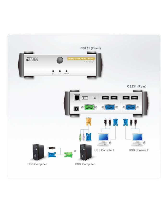 Aten Computer sharing Device W/1.8m W/230V AD (CS231C-AT-G)