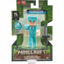 Figurka podstawowa Minecraft, Alex