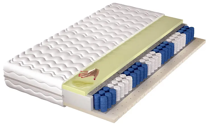 Materac kieszeniowy z pianką visco i lateksem 160x200 A7-T98