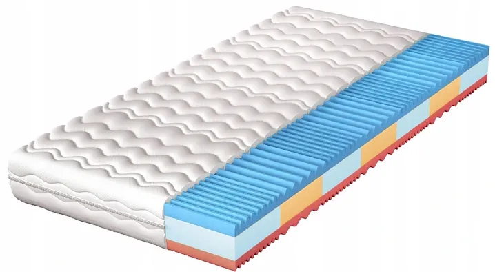 Hypoalergiczny materac piankowy 7-stref 180x200 Elodos 5X