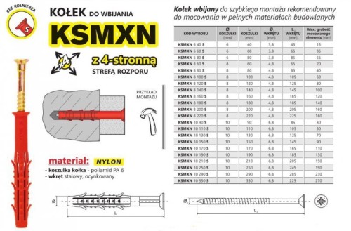 KOŁEK SZYBKI MONTAŻ KSMXN 8*160MM