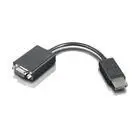 Lenovo DP DO VGA VIDEO CABLE **Nowy sprzedawca**