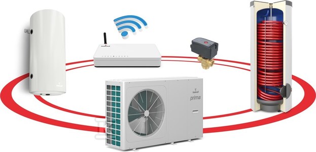 Galmet Pompa ciepła powietrzna monoblok Prima 8GT - 8,4 kW, 1 fazowa, 230 V hybrydowy system grzewczy R32 G200 B60 - Smart Home Sinum Lite