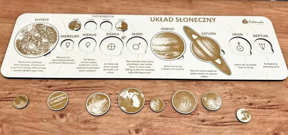 Układ słoneczny - Colorado