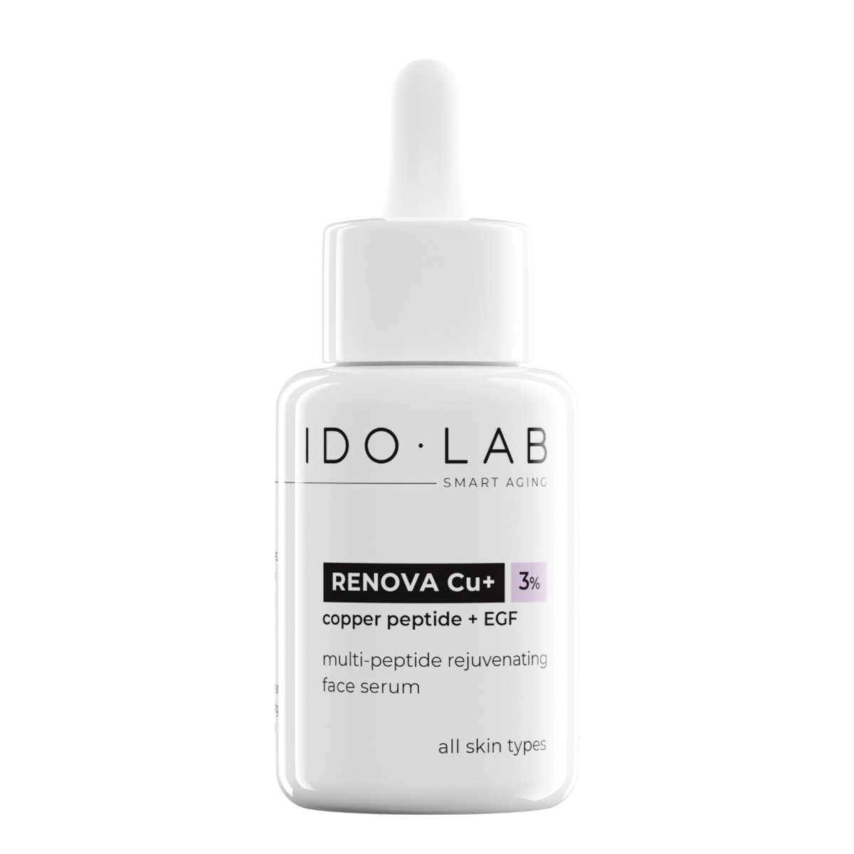 Ido Lab Renova Cu+ Odmładzające Serum z peptydem miedziowym 30 ml