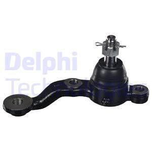 Przegub mocujący / prowadzący Delphi TC2903