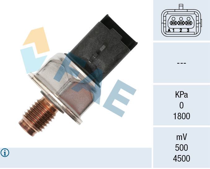 Czujnik, ciśnienie paliwa FAE Elektryka 15602