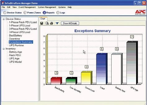 APC InfraStruXure® Manager ENG