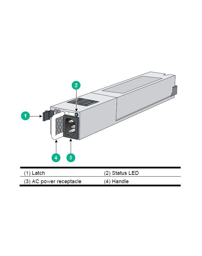 Moduł zasilający HPE A58x0AF 650W AC JC680A