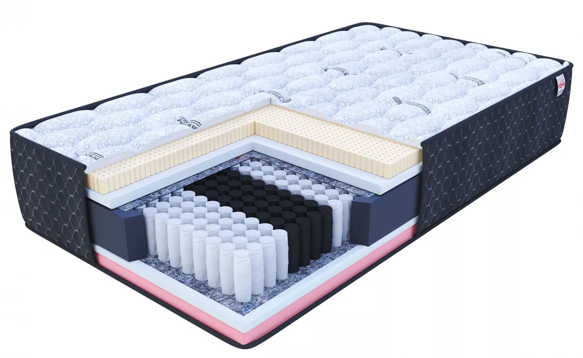 Materac multipocketowy COMFORT - 180 x 200
