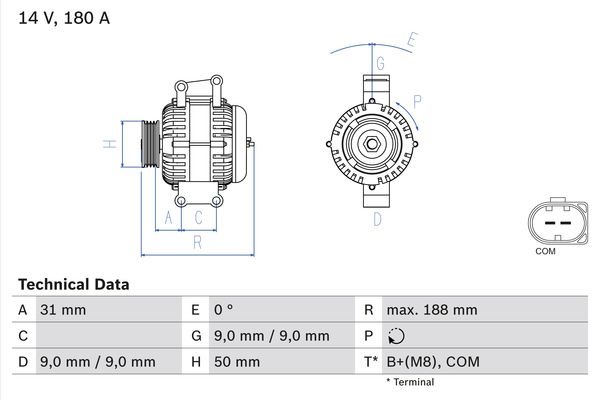 Alternator Bosch 0 986 082 500