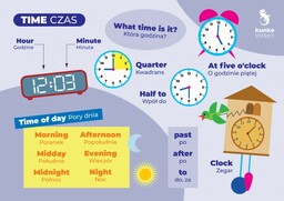 Fiszki do języka angielskiego TIME 3szt.