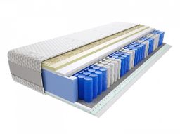 Materac Kano 85x210 cm Miękki Średnio Twardy 2x Visco Memory Lateks