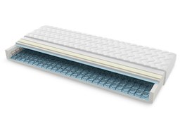 Materac bonellowy TORONTO 75x220 cm Dwustronny Średnio twardy z Visco Memory