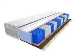 Materac Szejk Multipocket90x230 cm Średnio / Bardzo twardy Końskie Włosie 2x Kokos