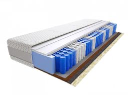 Materac Szejk Mini100x185 cm Średnio / Bardzo twardy Końskie Włosie 2x Kokos