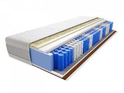 Materac Marti 140x215 cm Miękki Twardy Kokos 2x Visco Memory