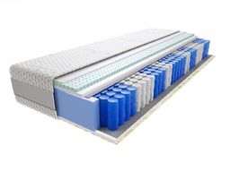 Materac Lotos 85x145 cm Średnio twardy 2x Lateks