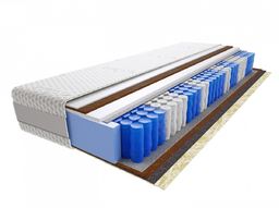 Materac Amir 140x240 cm Twardy / Bardzo twardy 3x Kokos Końskie Włosie