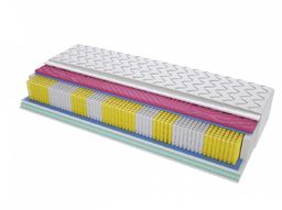 Materac Kieszeniowy Chicago Molet Multipocket 170x205 cm Dwustronny Średnio twardy Profilowany