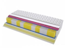 Materac Kieszeniowy Zeus Molet Multipocket 195x215 cm Dwustronny Miękki / Średnio Twardy Profilowany