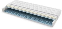 Materac bonellowy TORONTO 100x140 cm Dwustronny Średnio twardy z Visco Memory