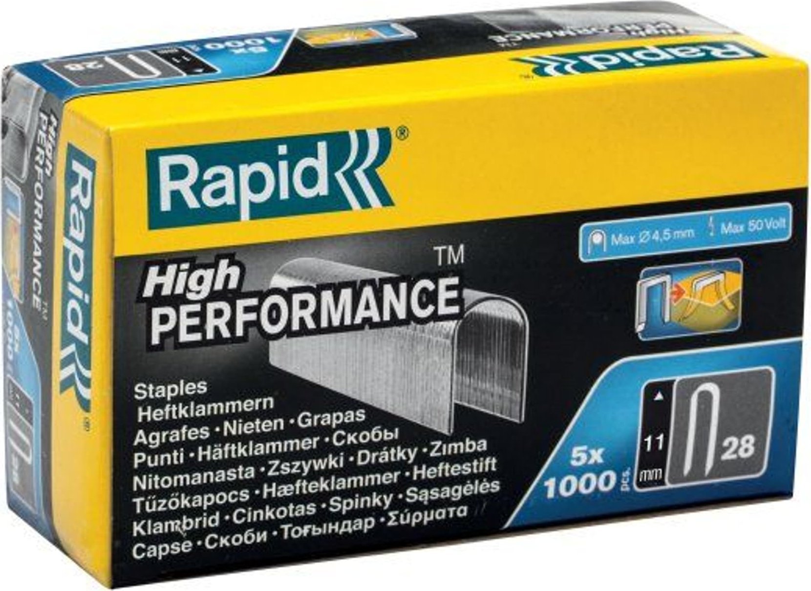Rapid Staples