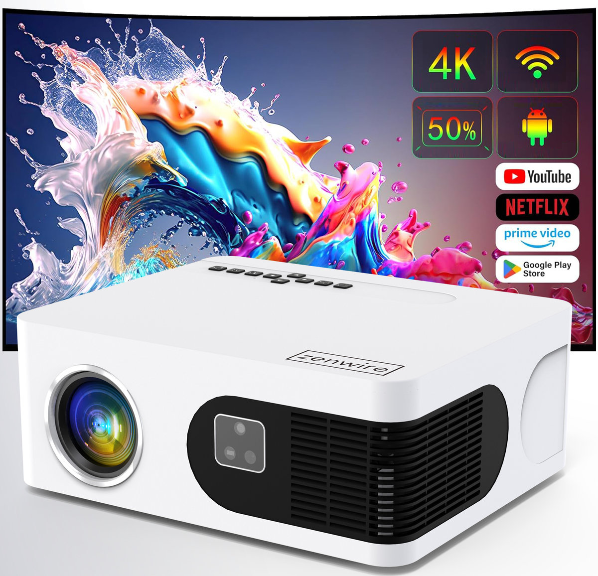 Zenwire E601H
