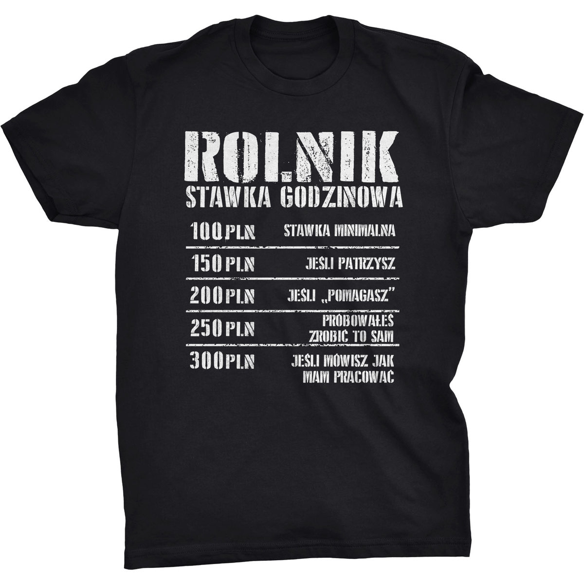 Stawka Godzinowa Koszulka Dla Rolnika Prezent