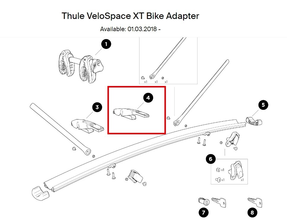 Adapter Thule Console Bike Adapter 50917