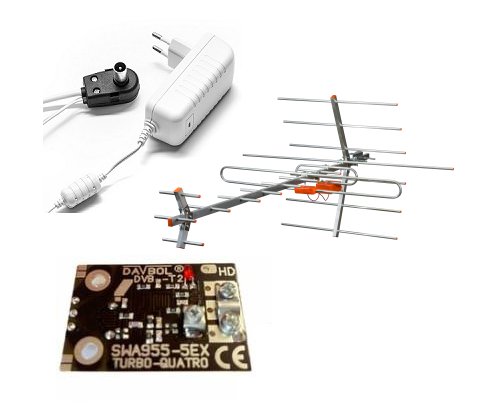 Antena kierunkowa DVB-T TTV Turbo Q100 Combo z podwójnym dipolem, odporna na UV, do odbioru MUX-8, idealna do domów i ogrodów, łatwy montaż.