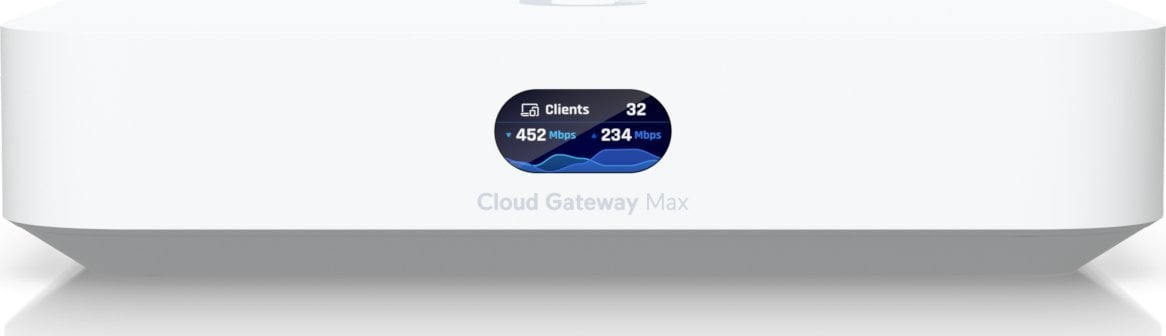Router Ubiquiti UCG-Max