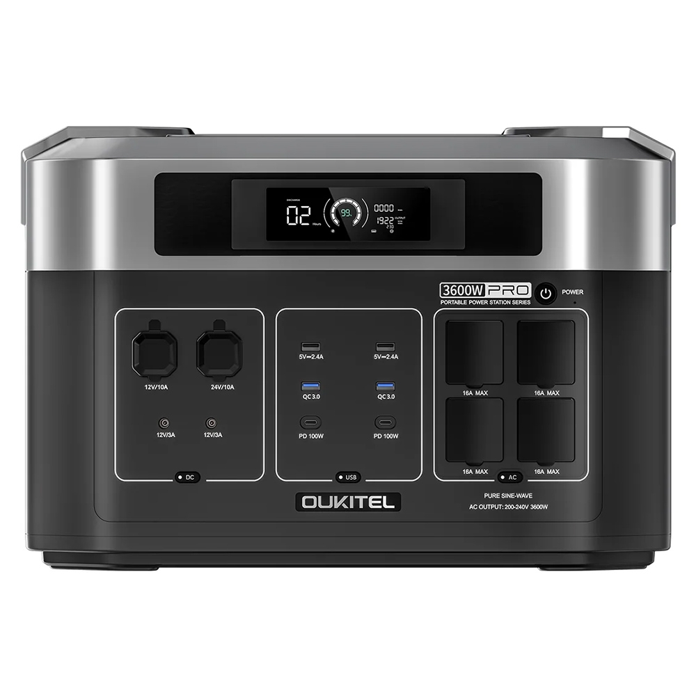 Przenośna Stacja Zasilania OUKITEL BP2000 Pro, Bateria LiFePO4 od 2048Wh do 16384Wh, Moc Wyjściowa AC 3600W