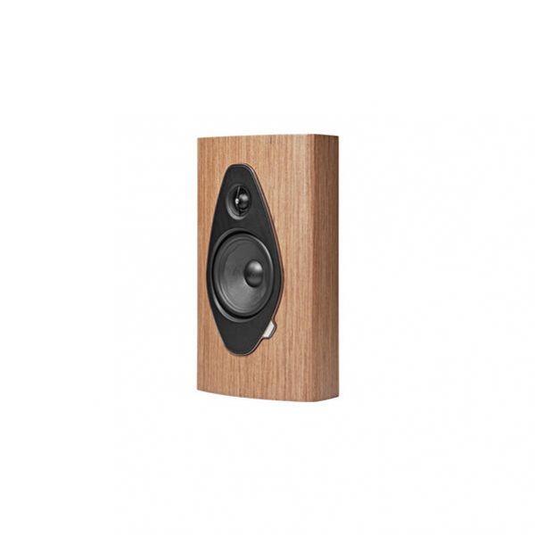 Sonus Faber Sonetto Wall G2